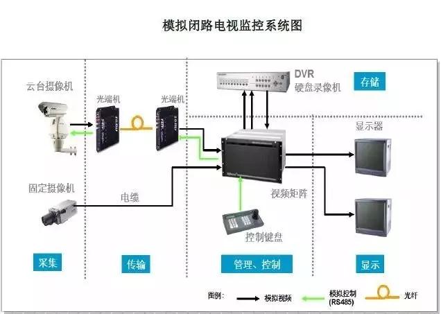 東莞市五點信息科技有限公司