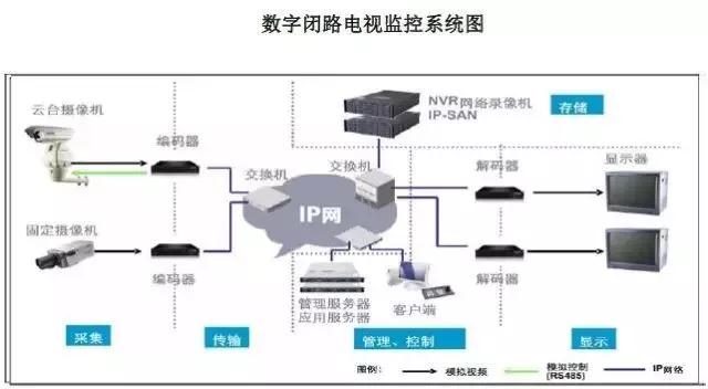 東莞市五點信息科技有限公司