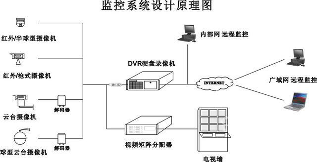 東莞市五點信息科技有限公司